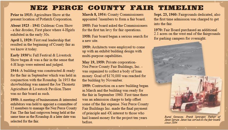 Fair Timeline